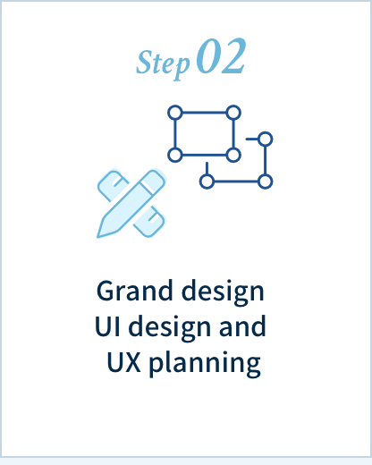 step2 グランドデザイン, UIデザイン・UX設計